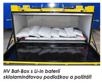 
HV BAT-Box 527793
